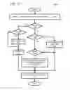 Fig. 12 - Prefetching instruction blocks