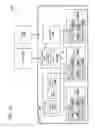 Fig. 13 - Prefetching instruction blocks