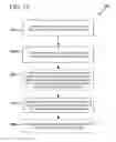 Fig. 13 - PREFETCHING ASSOCIATED WITH PREDICATED LOAD INSTRUCTIONS