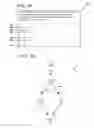 Fig. 08 - PREFETCHING ASSOCIATED WITH PREDICATED STORE INSTRUCTIONS