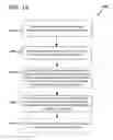 Fig. 14 - PREFETCHING ASSOCIATED WITH PREDICATED STORE INSTRUCTIONS