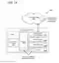 Fig. 15 - PREFETCHING ASSOCIATED WITH PREDICATED STORE INSTRUCTIONS