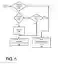 Fig. 06 - Pattern based branch prediction
