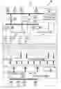 Fig. 01 - OUT OF ORDER COMMIT