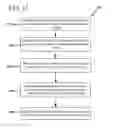 Fig. 12 - OUT OF ORDER COMMIT