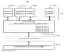 Fig. 01 - Method and system for an adaptive contextual instruction tool