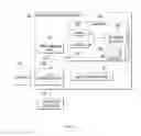 Fig. 02 - Deployment of virtual machines