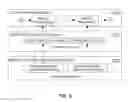 Fig. 07 - Late binding composite service specification for business process execution language
