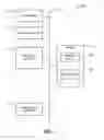 Fig. 02 - Dynamic register virtualization