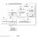 Fig. 02 - Deployment of virtual machines