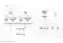 Fig. 01 - Transactional memory coherence control