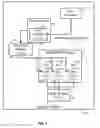 Fig. 05 - Inducing transactional aborts in other processing threads