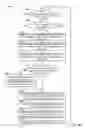 Fig. 09 - Proactive resource management for parallel work-stealing processing systems