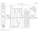 Fig. 01 - Maintaining throughput of a stream processing framework while increasing processing load