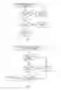 Fig. 05 - Resource restriction systems and methods