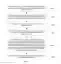 Fig. 04 - Reliability resource allocation method and apparatus