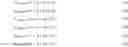 Fig. 03 - THREAD PERFORMANCE OPTIMIZATION