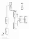 Fig. 04 - THREAD PERFORMANCE OPTIMIZATION