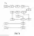 Fig. 07 - THREAD PERFORMANCE OPTIMIZATION