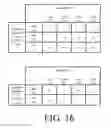 Fig. 15 - THREAD PERFORMANCE OPTIMIZATION