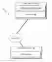 Fig. 01 - Selective and piecemeal data loading for computing efficiency