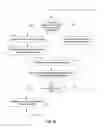 Fig. 05 - System and method for adaptive configuration of software based on current and historical data