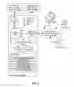 Fig. 06 - System and method for adaptive configuration of software based on current and historical data