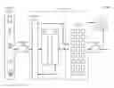 Fig. 01 - Managing processing of long tail task sequences in a stream processing framework