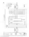 Fig. 03 - Managing processing of long tail task sequences in a stream processing framework