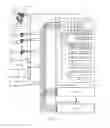 Fig. 07 - Automated provisioning and management of cloud services