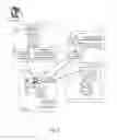Fig. 10 - Automated provisioning and management of cloud services
