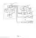 Fig. 12 - Automated provisioning and management of cloud services