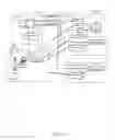 Fig. 13 - Automated provisioning and management of cloud services