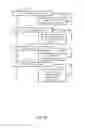 Fig. 14 - Automated provisioning and management of cloud services