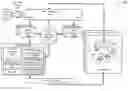Fig. 01 - Managing resource allocation in a stream processing framework