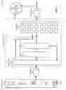 Fig. 03 - Managing resource allocation in a stream processing framework