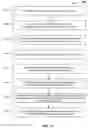 Fig. 28 - Managing resource allocation in a stream processing framework