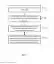 Fig. 03 - System and method for processing task resources