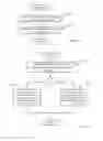 Fig. 06 - System and method for processing task resources