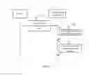 Fig. 08 - System and method for processing task resources