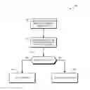 Fig. 01 - Power aware work stealing