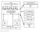 Fig. 01 - Task assignment for processor cores based on a statistical power and frequency model