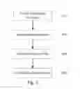 Fig. 08 - Systems for parallel processing of datasets with dynamic skew compensation