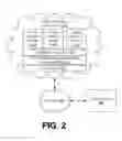 Fig. 03 - High-performance computing framework for cloud computing environments