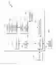 Fig. 02 - Reserving space in a mail queue