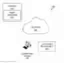 Fig. 01 - Determining a trace of a system dump