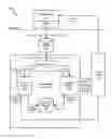 Fig. 01 - Server fault analysis system using event logs