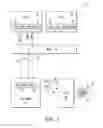 Fig. 02 - Safety level specific error response scheme for mixed criticality systems