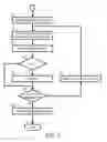 Fig. 06 - System and method for error detection in a critical system