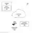 Fig. 01 - Determining a trace of a system dump